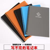 uploads/erp/collection/images/LEO/LEO/XU0524574/img_b/XU0524574_img_b_1