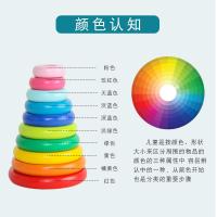 uploads/erp/collection/images/Toys/YZL/XU0565429/img_b/XU0565429_img_b_3