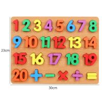 uploads/erp/collection/images/Toys/YZL/XU0565574/img_b/XU0565574_img_b_5