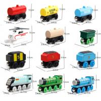uploads/erp/collection/images/Toys/YZL/XU0566843/img_b/XU0566843_img_b_3