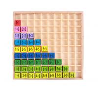 uploads/erp/collection/images/Toys/YZL/XU0567078/img_b/XU0567078_img_b_5