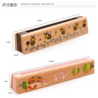 uploads/erp/collection/images/Toys/YZL/XU0567251/img_b/XU0567251_img_b_3