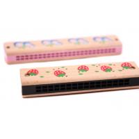 uploads/erp/collection/images/Toys/YZL/XU0567251/img_b/XU0567251_img_b_4