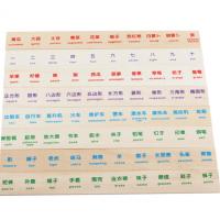 uploads/erp/collection/images/Toys/YZL/XU0567296/img_b/XU0567296_img_b_4