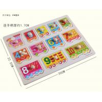 uploads/erp/collection/images/Toys/YZL/XU0567457/img_b/XU0567457_img_b_5