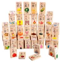 uploads/erp/collection/images/Toys/YZL/XU0568583/img_b/XU0568583_img_b_2