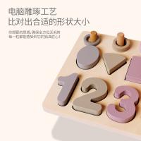 uploads/erp/collection/images/Toys/oujirui/XU0554209/img_b/XU0554209_img_b_2