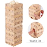 uploads/erp/collection/images/Toys/oujirui/XU0555582/img_b/XU0555582_img_b_3