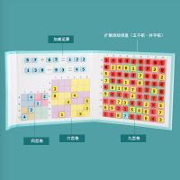 uploads/erp/collection/images/Toys/xiceng/XU0541767/img_b/XU0541767_img_b_2