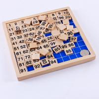 uploads/erp/collection/images/Toys/xiceng/XU0542488/img_b/XU0542488_img_b_3
