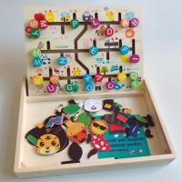 uploads/erp/collection/images/Toys/xiceng/XU0545019/img_b/XU0545019_img_b_3