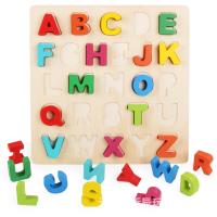 uploads/erp/collection/images/Toys/xiceng/XU0545911/img_b/XU0545911_img_b_2