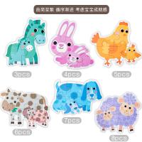 uploads/erp/collection/images/Toys/yunhezhiyou/XU0561865/img_b/XU0561865_img_b_3