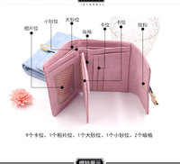 uploads/erp/collection/images/Wallets/Boutique/XU695292/img_b/img_b_XU695292_4_sAYk8oVlKq1lSF7uIeI7NV4eGLDN1l6t