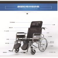 uploads/erp/collection/images/XU/XUQY/XU0639606/img_b/XU0639606_img_b_3