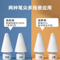 uploads/erp/collection/images/XU/XUQY/XU89815252/img_b/XU89815252_img_b_2